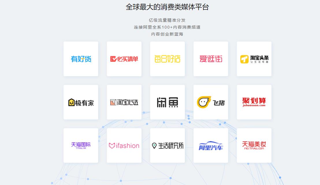 阿里创作平台插图