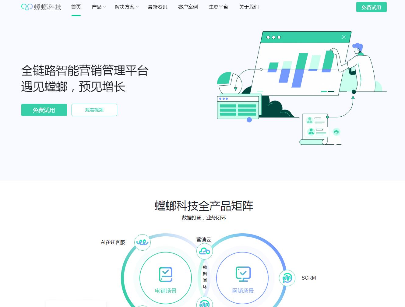 螳螂科技