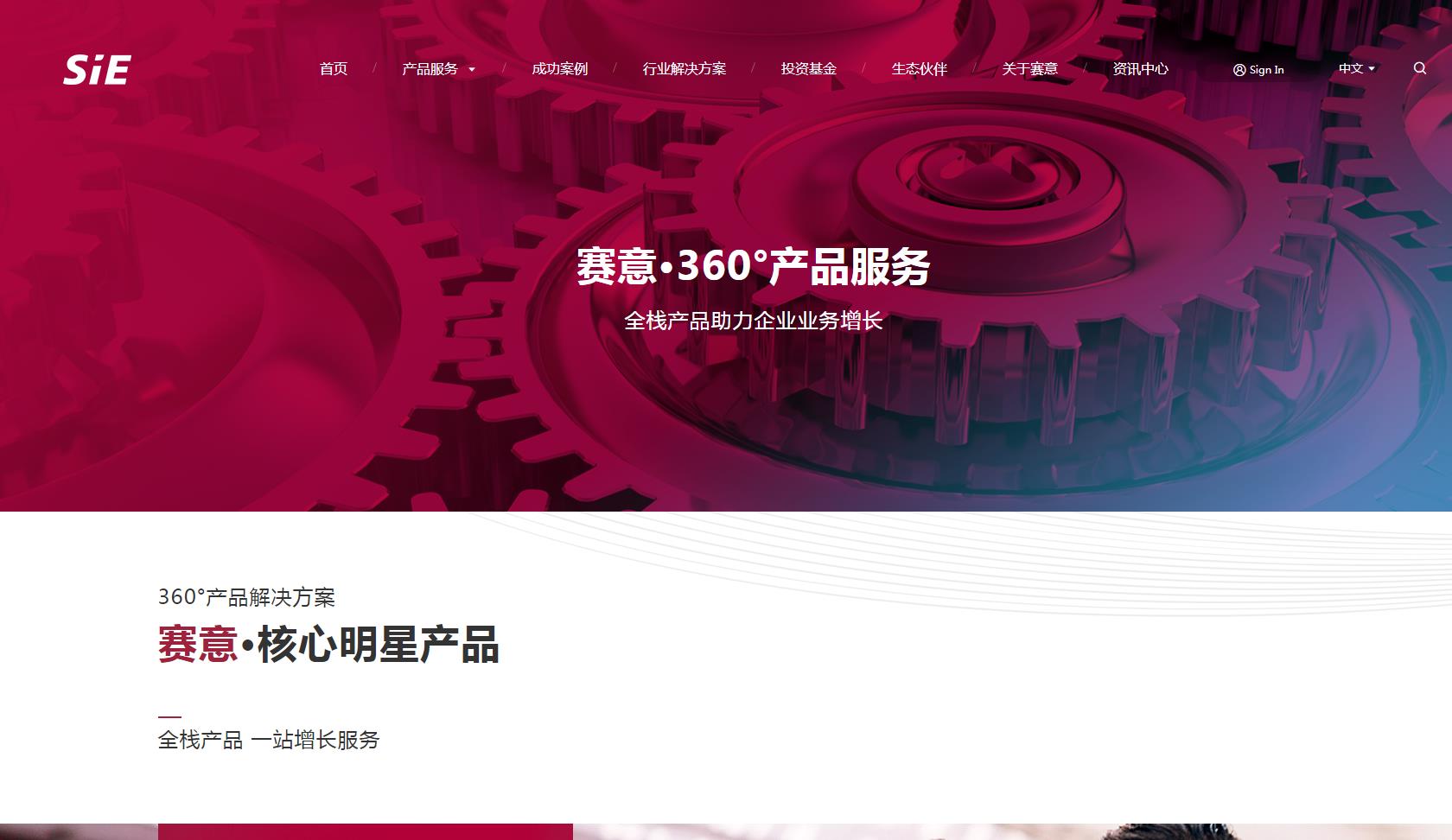 SQMS 赛意质量管理系统