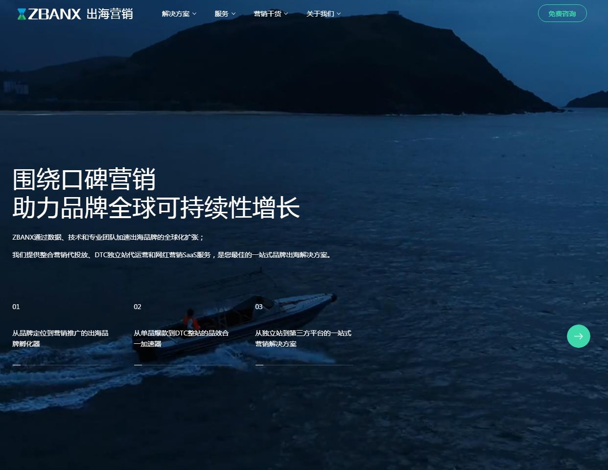 ZBANX出海营销