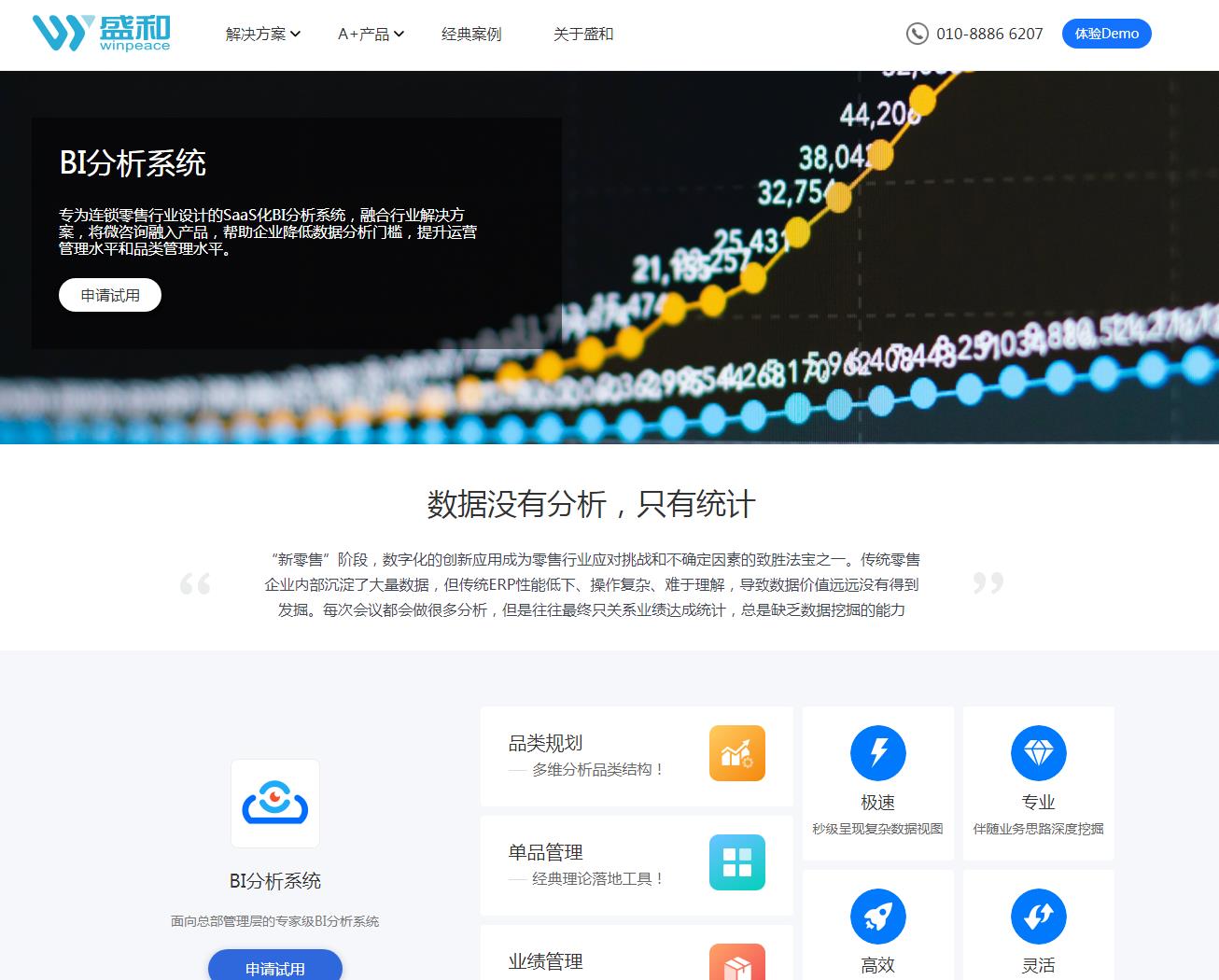 盛和BI分析系统