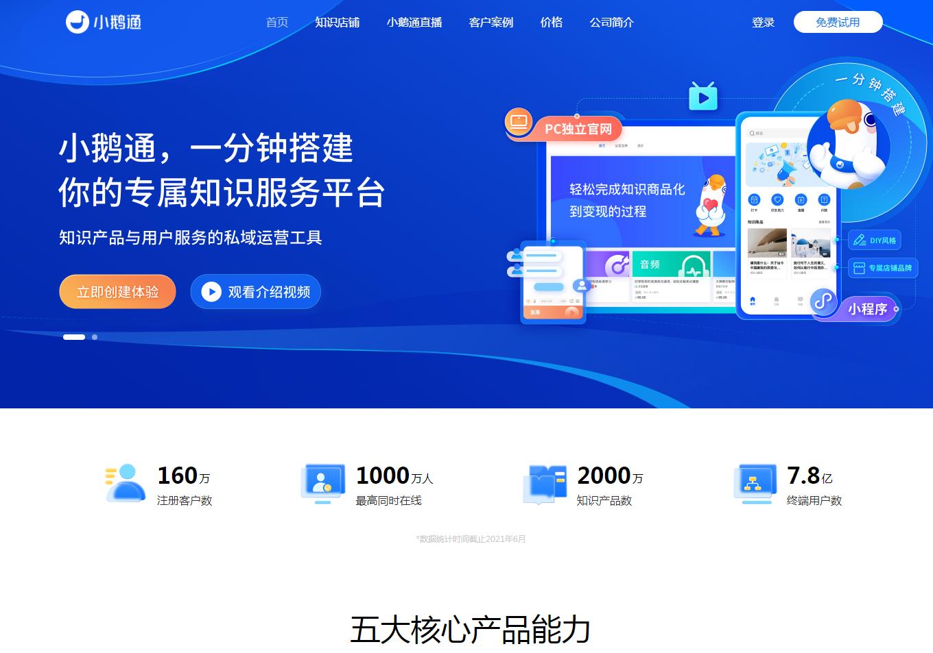 小鹅通