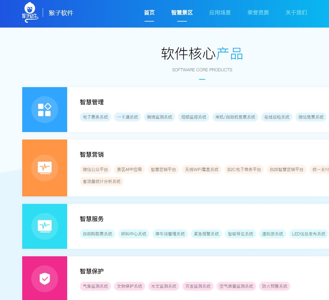猴子软件