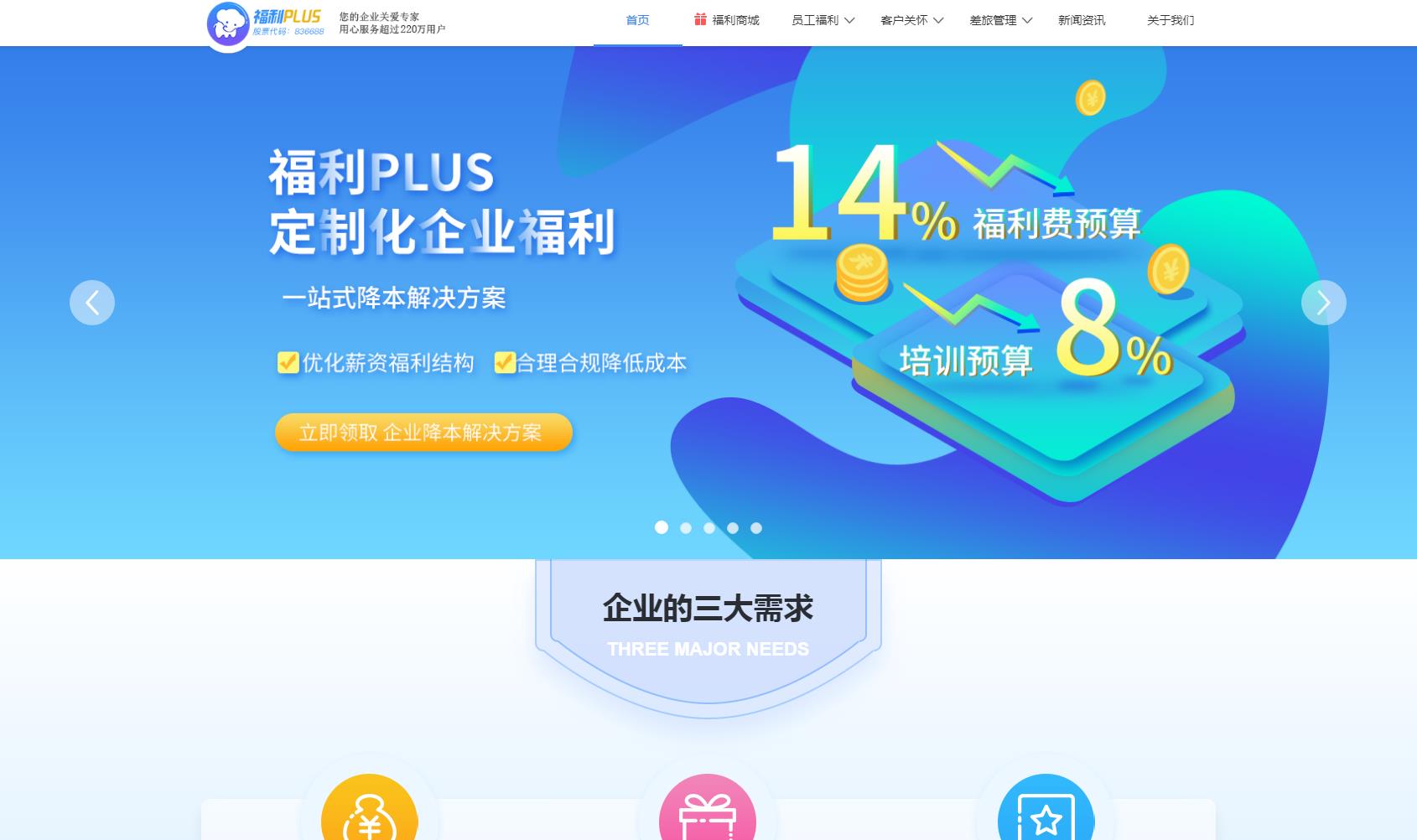 福利PLUS