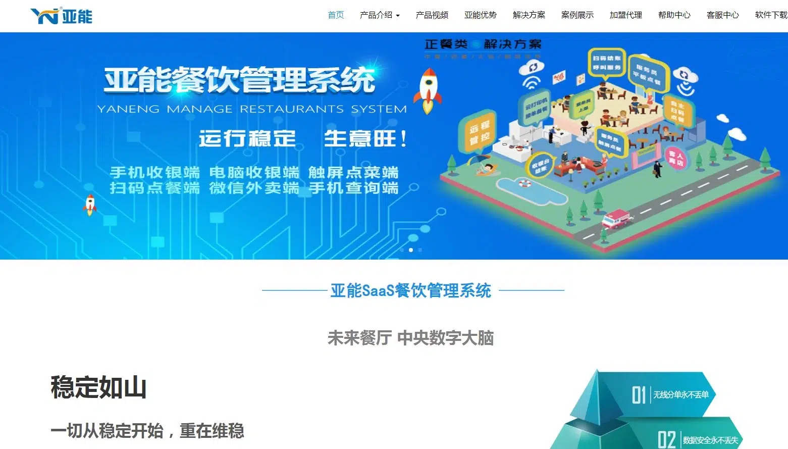 亚能餐饮管理系统