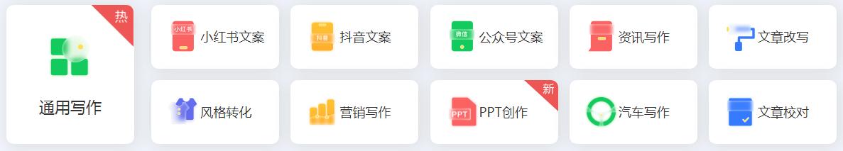 Giiso写作机器人插图