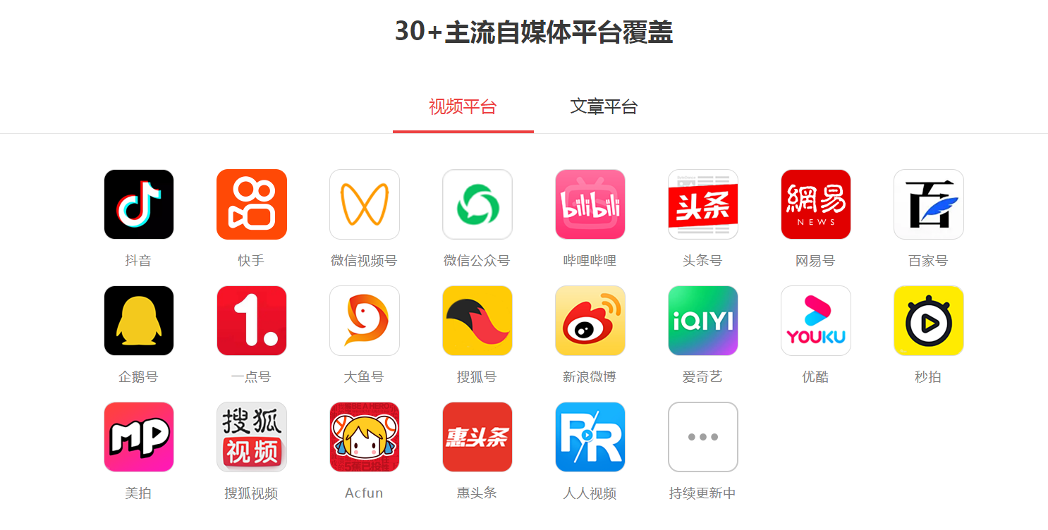 视频兔兔插图1 视频兔兔插图1