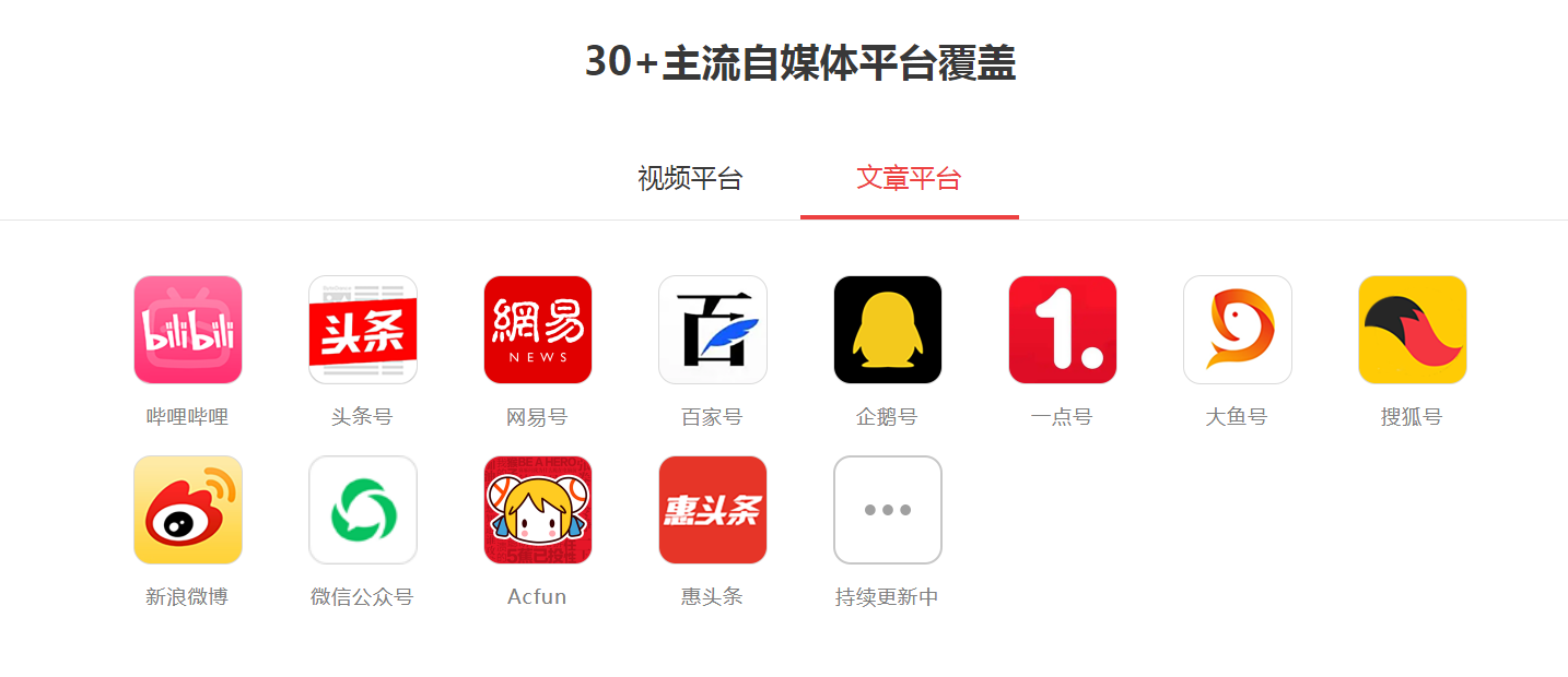 视频兔兔插图2 视频兔兔插图2