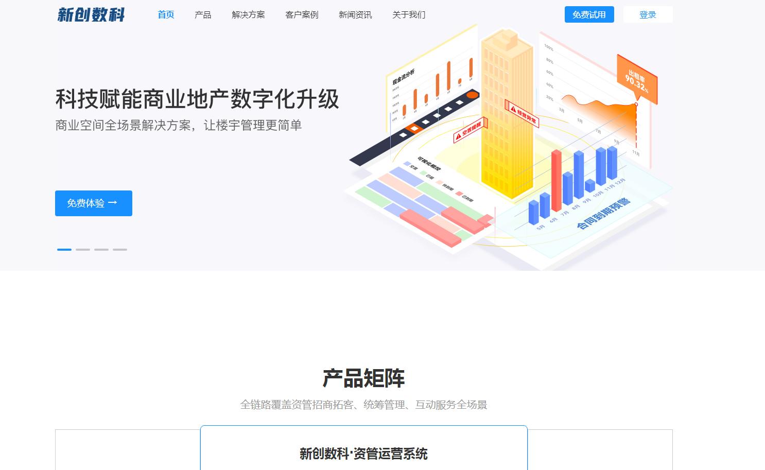 新创数科