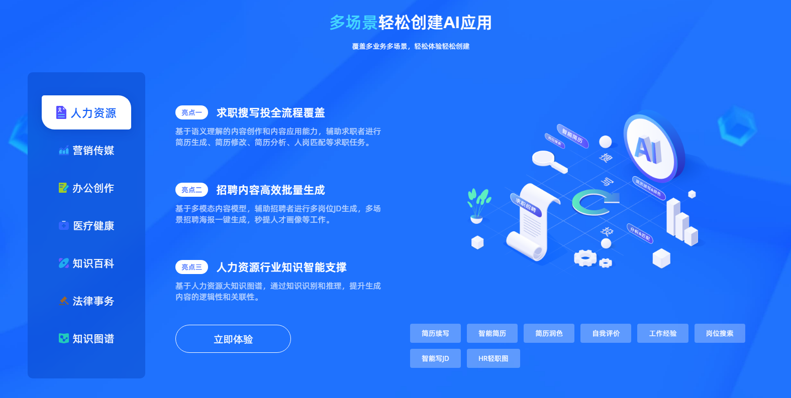 必优科技插图