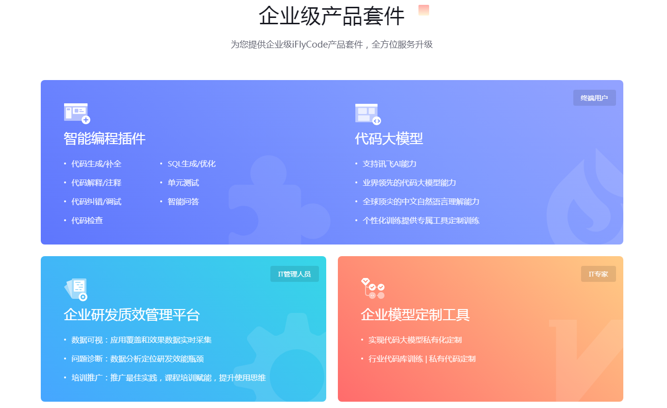 iFlyCode插图1