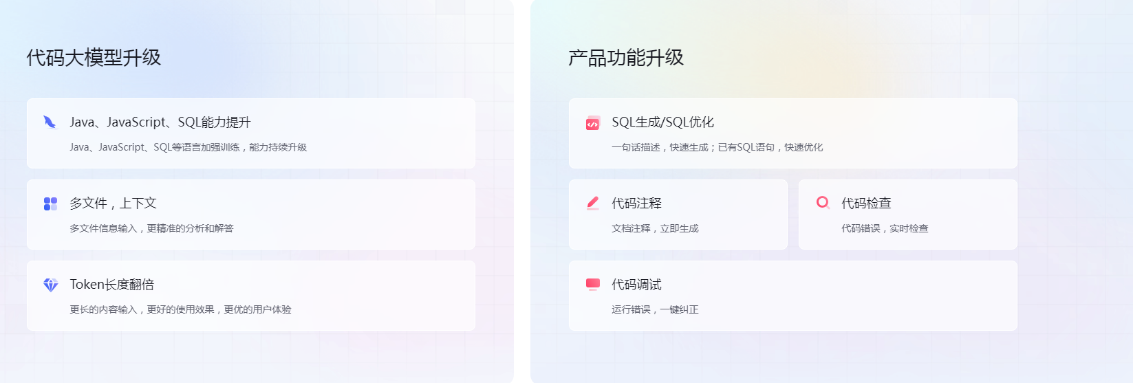 iFlyCode插图