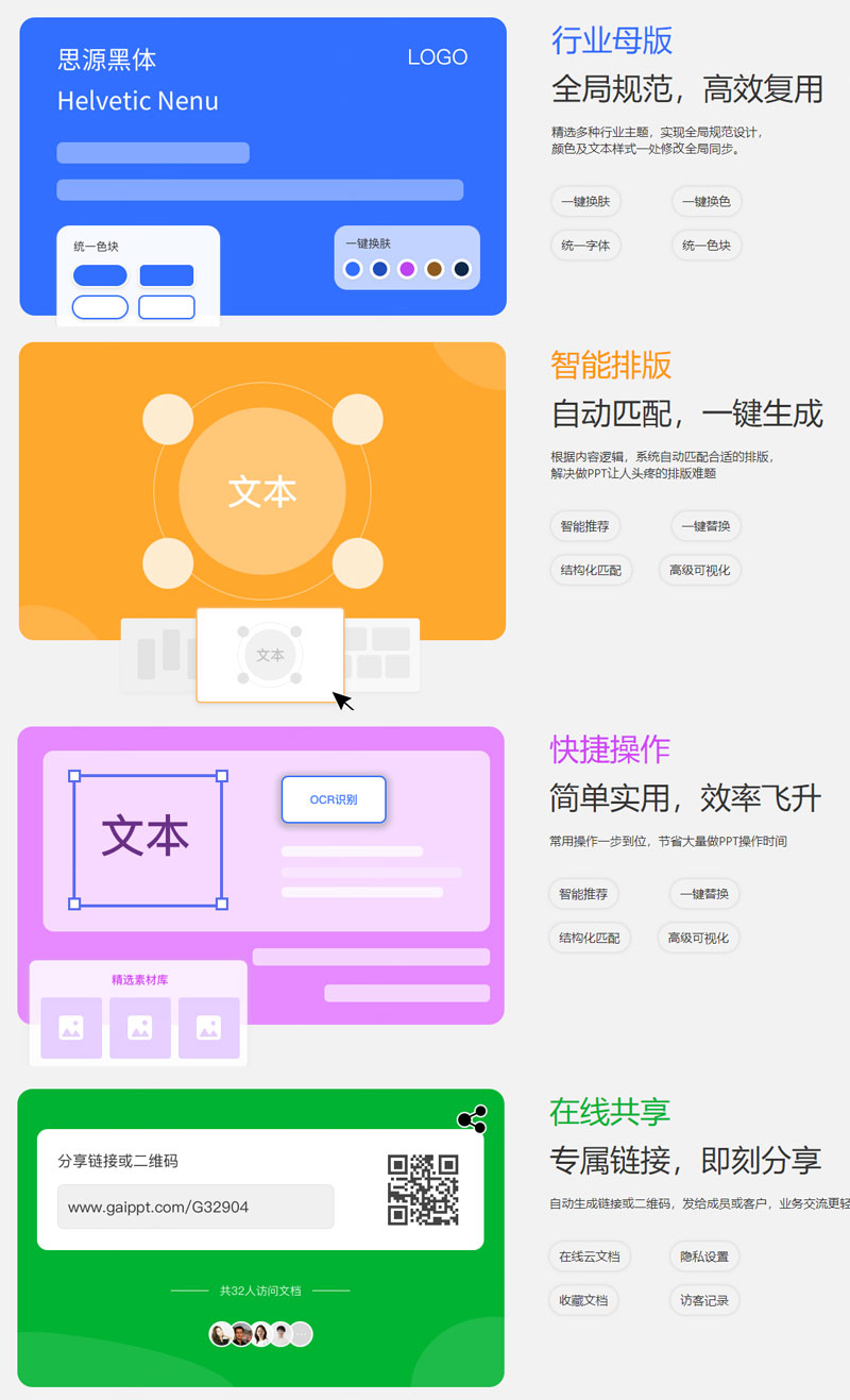 GaiPPT插图