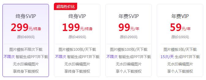 6款可以一键生成PPT的平台插图9 6款可以一键生成PPT的平台插图9