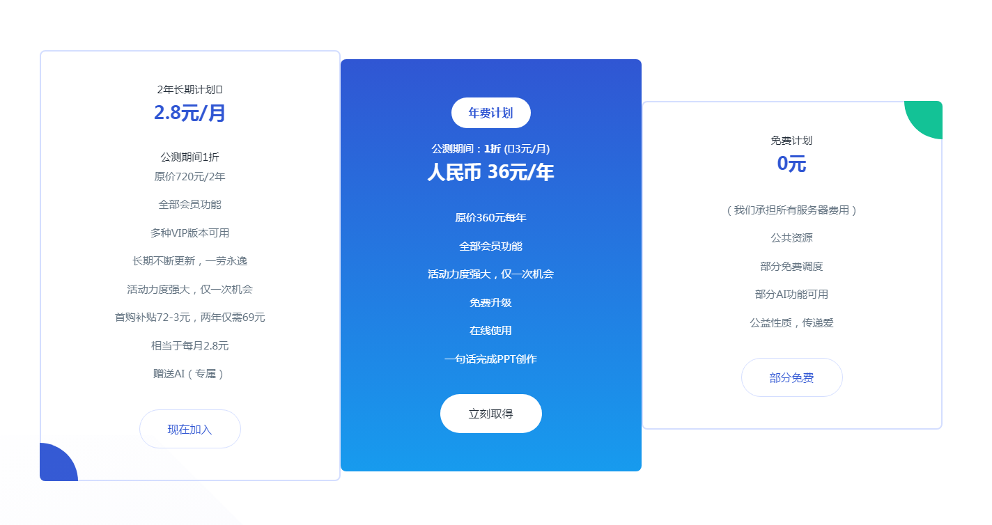 6款可以一键生成PPT的平台插图18 6款可以一键生成PPT的平台插图18