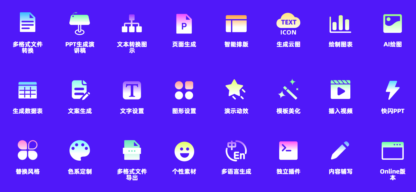 6款可以一键生成PPT的平台插图2 6款可以一键生成PPT的平台插图2