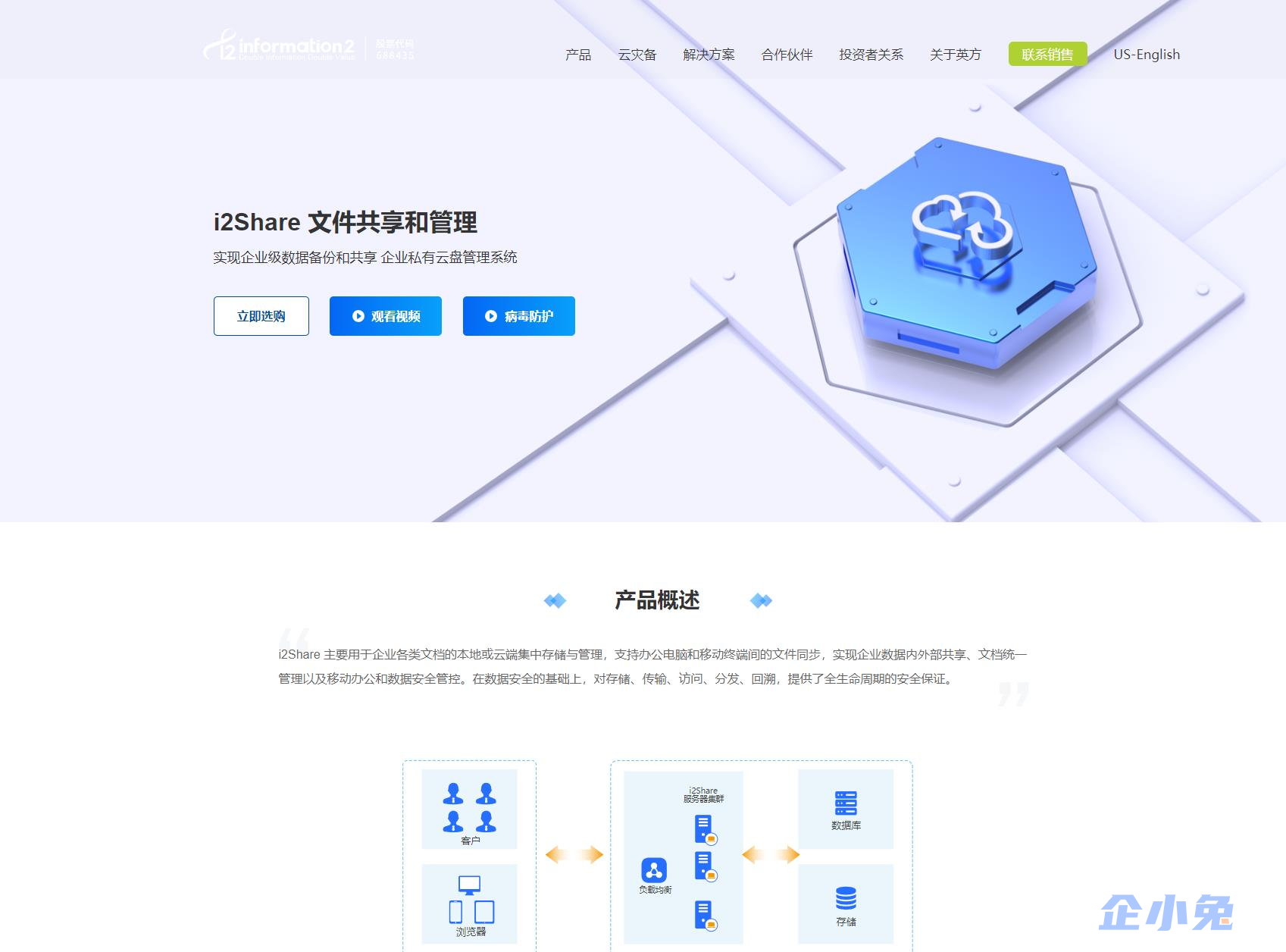 i2Share 文件共享和管理