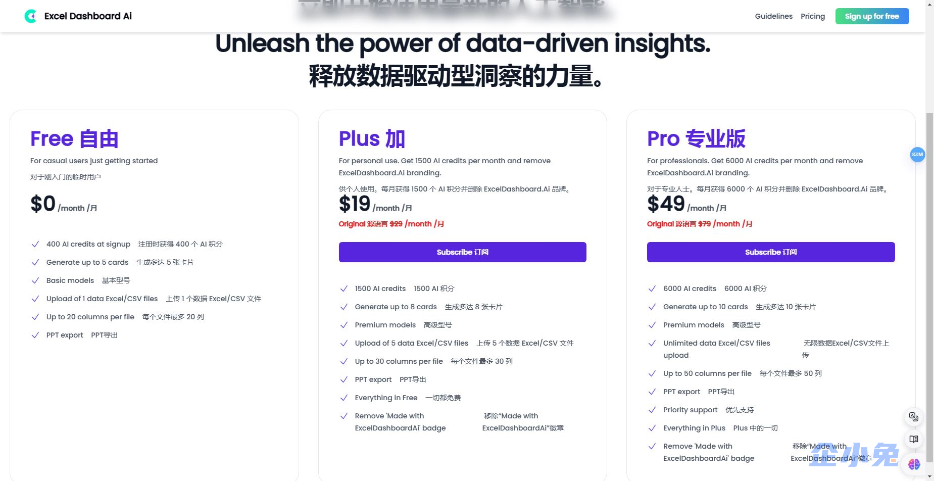 Excel Dashboard AI插图1