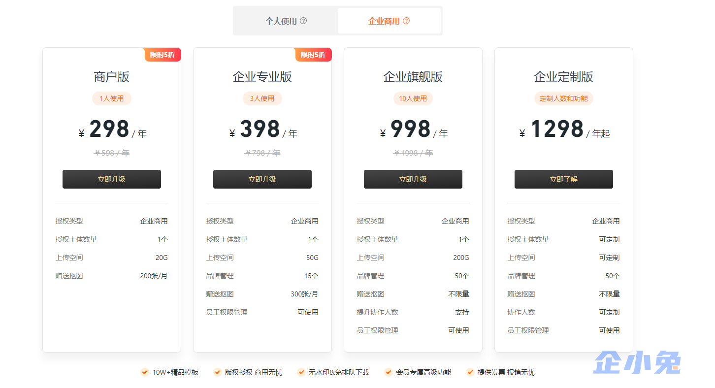凡科快图插图1
