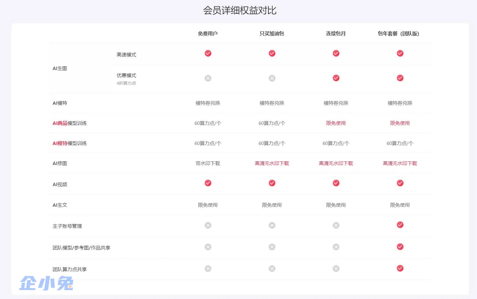 绘蛙插图2
