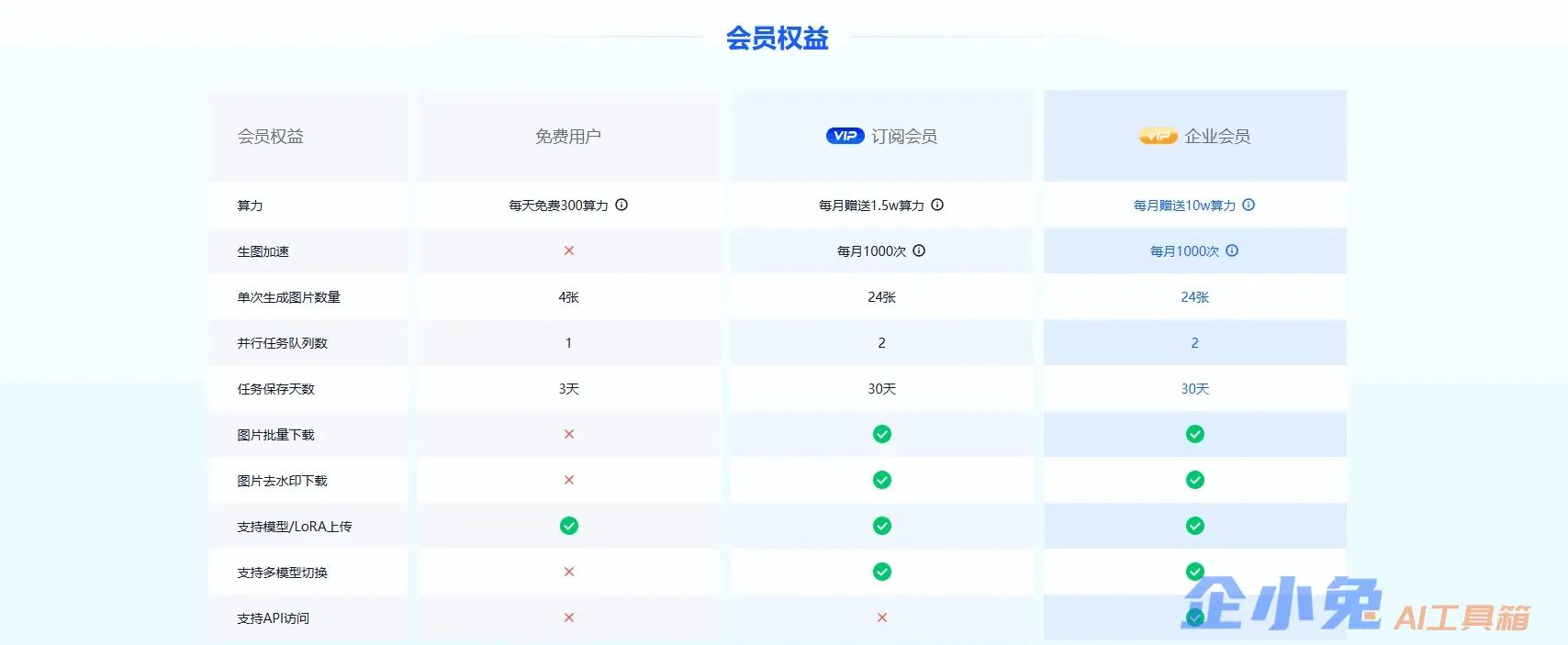 千鹿AI插图1