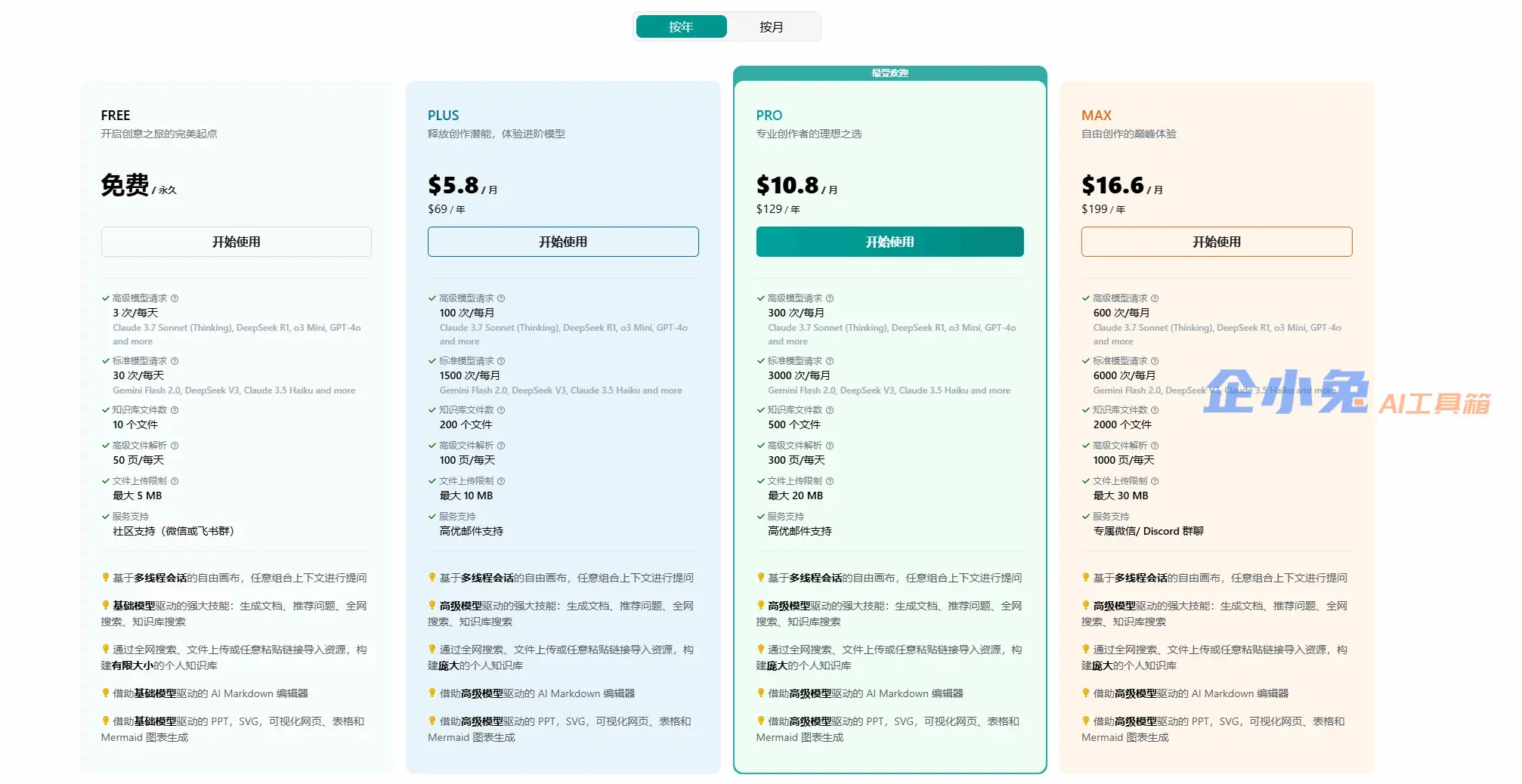 Refly AI插图1