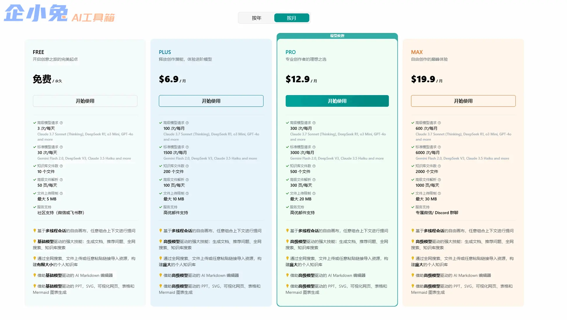 Refly AI插图2