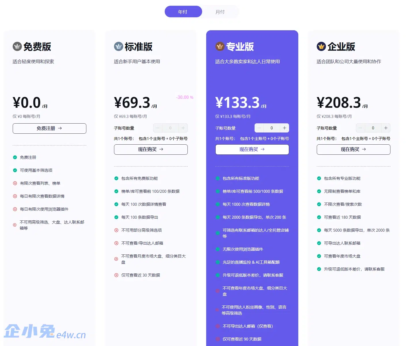 EchoTik插图1