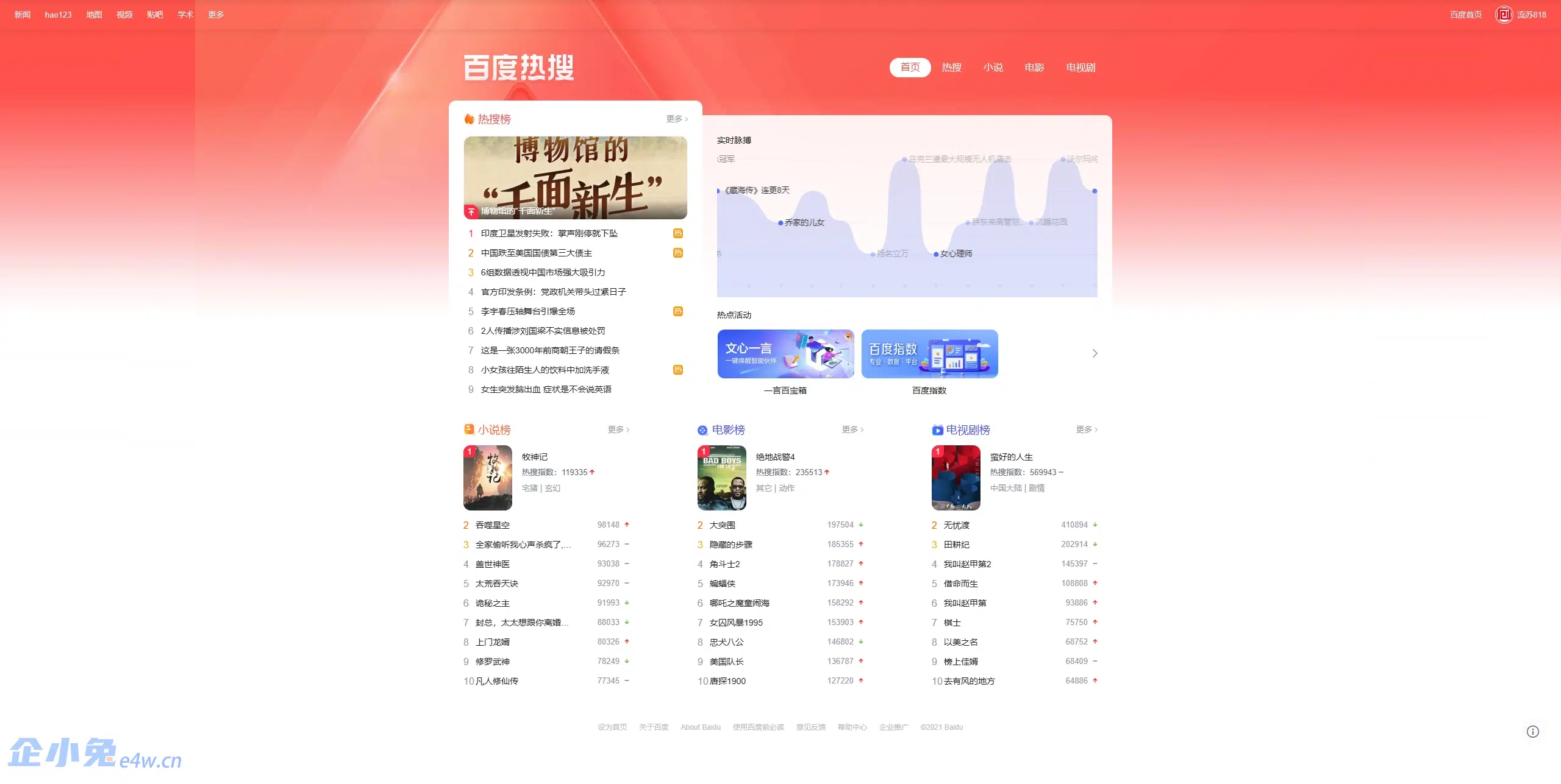 百度风云榜